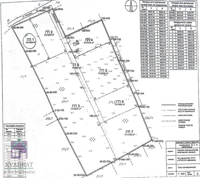 Plac 10 ari, Obrenovac, Draževac – 11 000 €