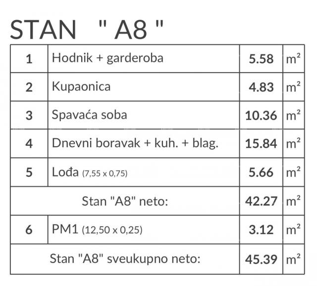 Stan Prodaja stanova u novom modernom projektu, Pula, A8