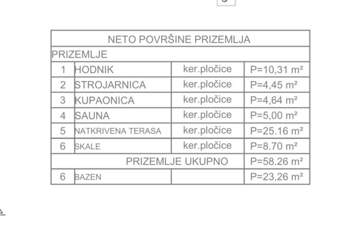 Hvar, Sv. Neđelja, atraktivno građevno zemljište površine 455 m2, udaljeno 75 m od mora. 