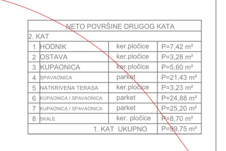 Hvar, Sv. Neđelja, atraktivno građevno zemljište površine 455 m2, udaljeno 75 m od mora. 