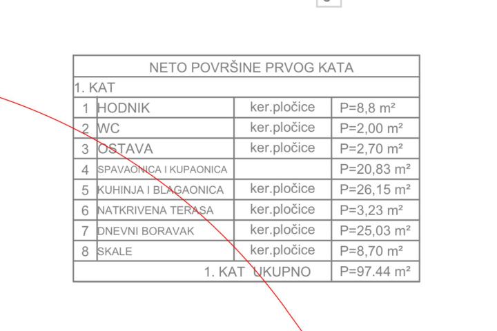 Hvar, Sv. Neđelja, atraktivno građevno zemljište površine 455 m2, udaljeno 75 m od mora. 