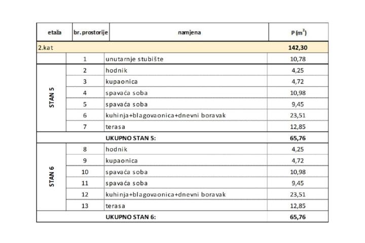 Trogir, Seget Donji, dvosoban stan s krovnom terasom neto korisne površine 83, 51 m2 – S5