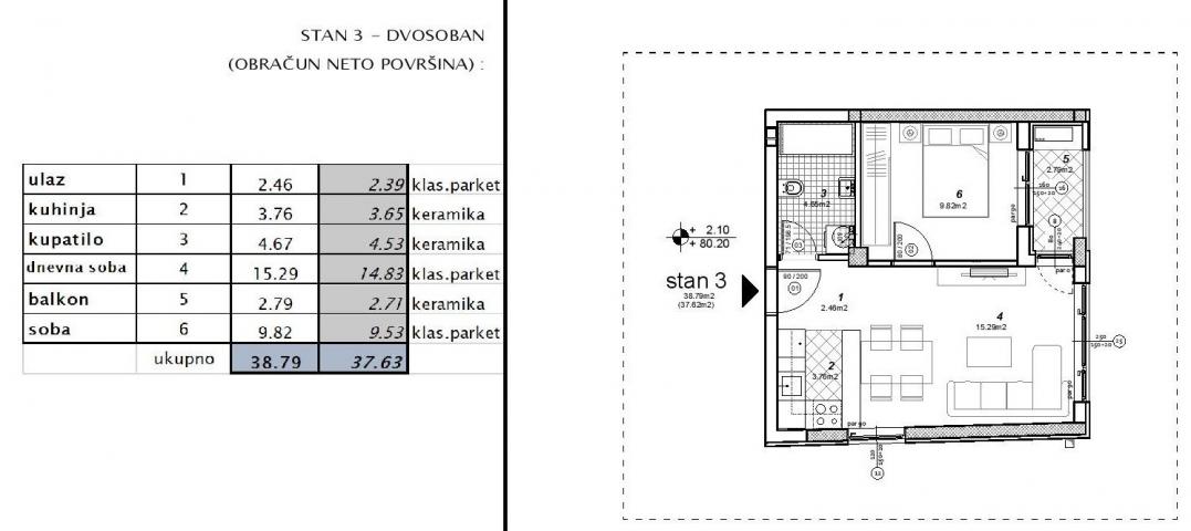 NOVI SAD - TELEP - 37. 63 m2