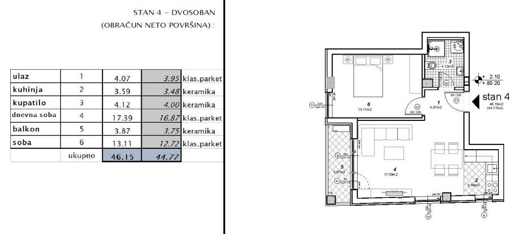 NOVI SAD - TELEP - 44. 77 m2