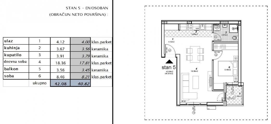 NOVI SAD - TELEP - 40. 82 m2