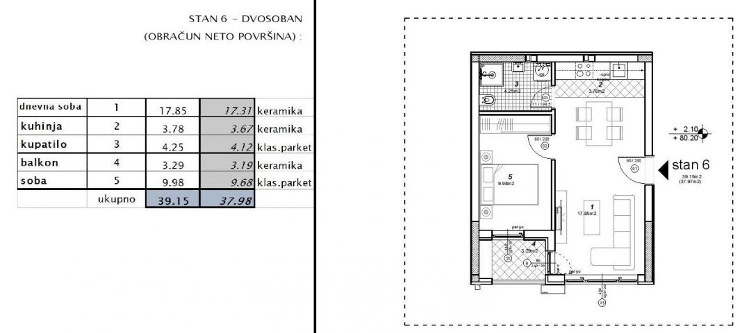 NOVI SAD - TELEP - 37. 98 m2