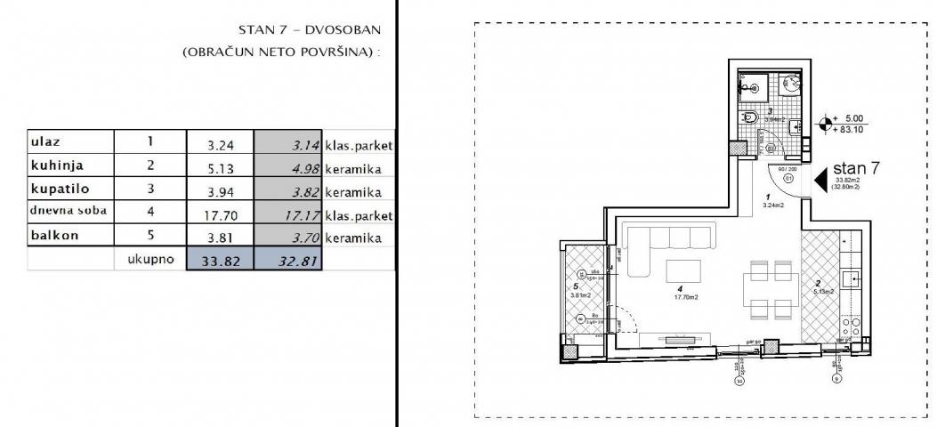 NOVI SAD - TELEP - 32. 81 m2