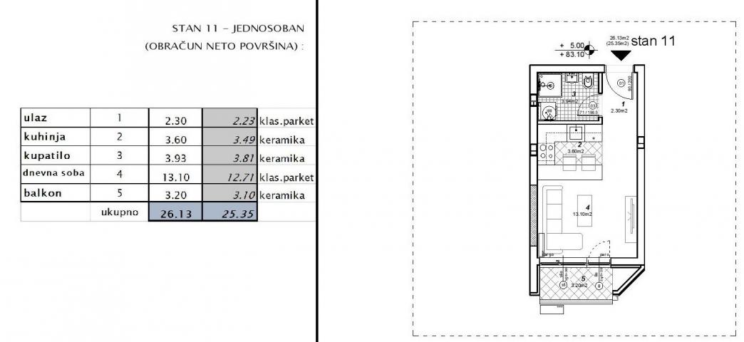 NOVI SAD - TELEP - 25. 35 m2