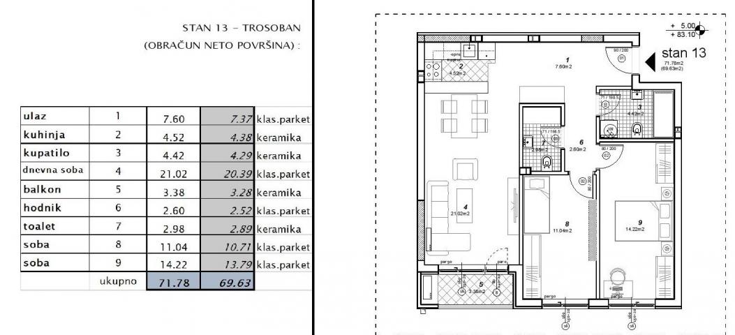 NOVI SAD - TELEP - 69. 63 m2