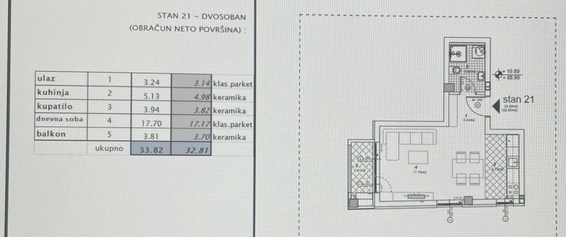 NOVI SAD - TELEP - 32. 81 m2