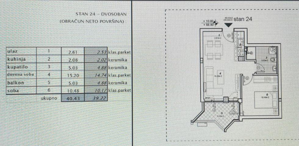 NOVI SAD - TELEP - 39. 22 m2