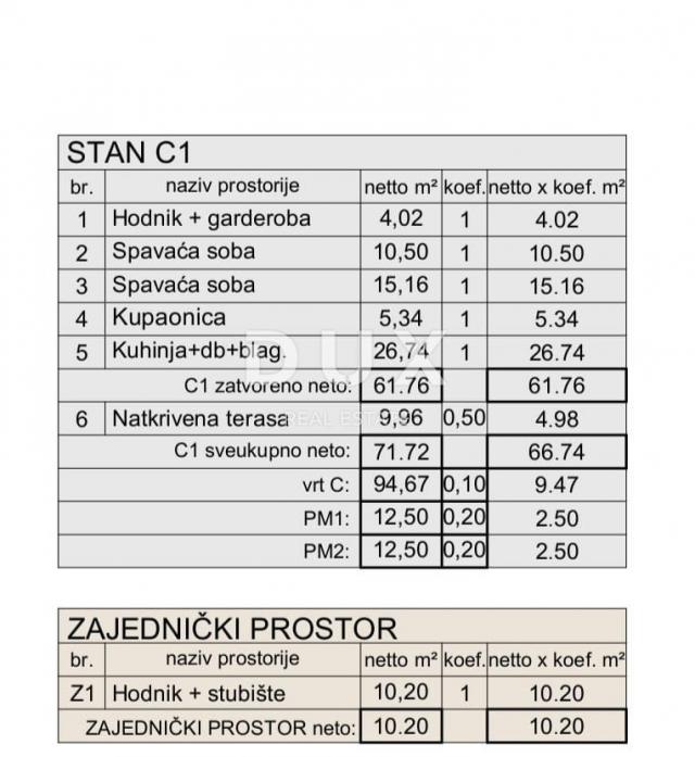 ISTRA, MEDULIN - Novi prekrasni stan s vrtom udaljen od mora 300 metara!