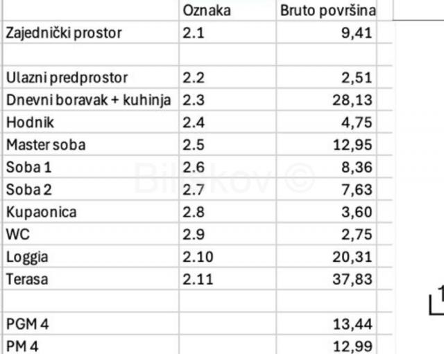 Prodaja, Zagreb, Kustošija, luksuzan penthouse zgrade u novogradnji