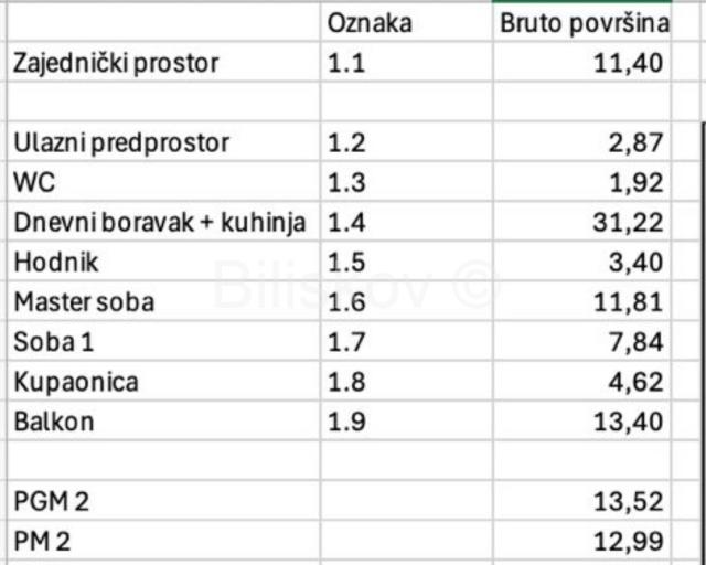 Prodaja, Zagreb, Kustošija, luksuzan stan, 1. kat, zgrada u novogradnji