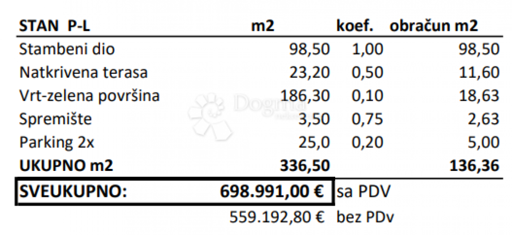 Wohnung Novigrad, 336,50m2