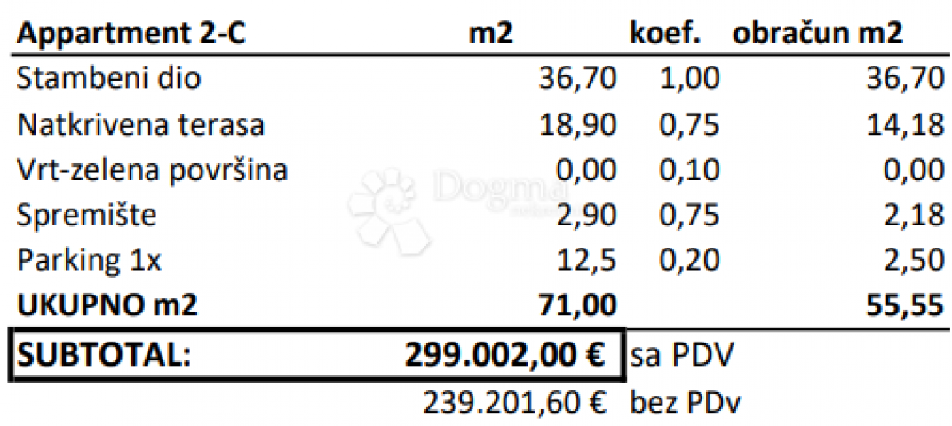 Wohnung Novigrad, 71m2