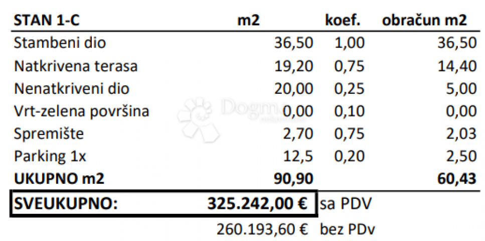 NAJPOŽELJNIJA NOVOGRADNJA U GRADU - STAN B-1-C, NA 1. KATU S POGLEDOM NA MORE