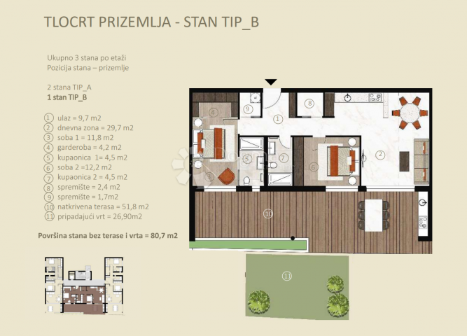 NAJPOŽELJNIJA NOVOGRADNJA U GRADU - STAN A-P-C, PRIZEMLJE S VRTOM