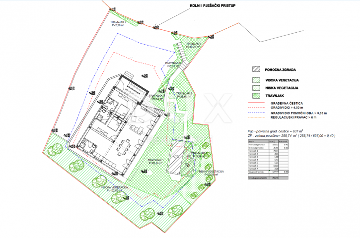 OPATIJA, VOLOSKO- građevinsko zemljište  640m2 S GRAĐ. DOZVOLOM!!! i pogledom na more za stambenu zg