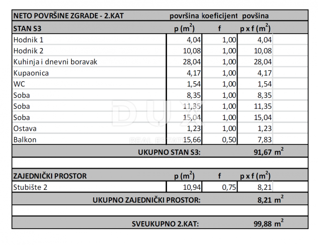 OPATIJA, VOLOSKO- građevinsko zemljište  640m2 S GRAĐ. DOZVOLOM!!! i pogledom na more za stambenu zg