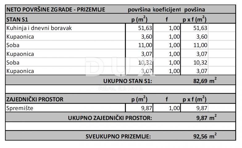 OPATIJA, VOLOSKO- građevinsko zemljište  640m2 S GRAĐ. DOZVOLOM!!! i pogledom na more za stambenu zg