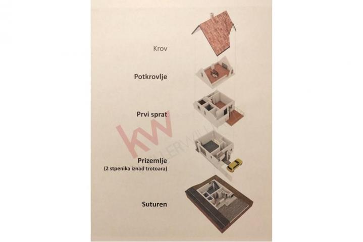 
				Stambeno-poslovni objekat SU+PR+1+PTK
			