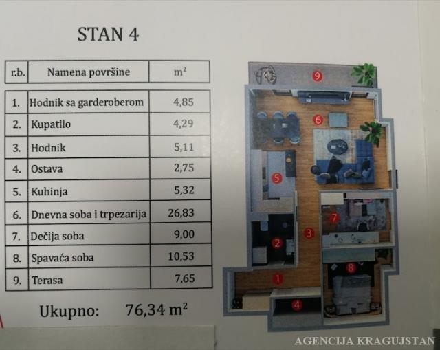 Prodaja, Stan, 70. 73m2 , Aerodrom