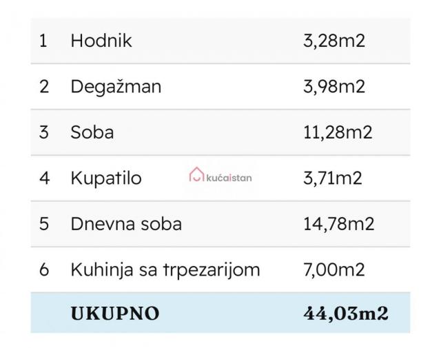 Savršen stan za izdavanje ili investiciju