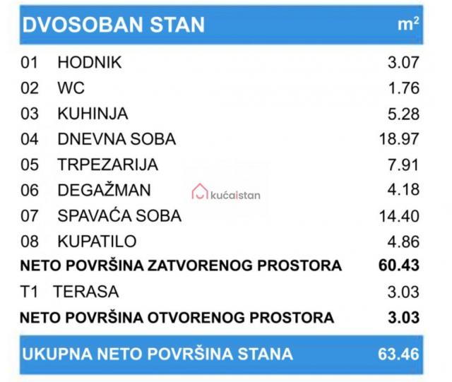 Izvanredan stan, proverenog investitora