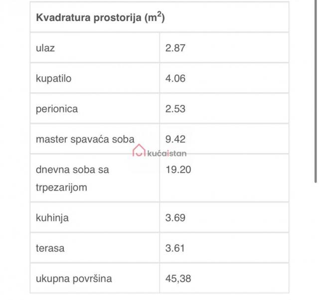 Odličan stan, povrat pdv-a, kredit, lux