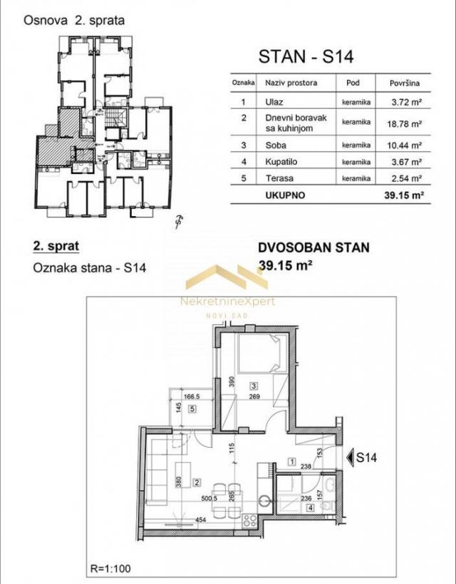 Izgradnja u širem centru grada