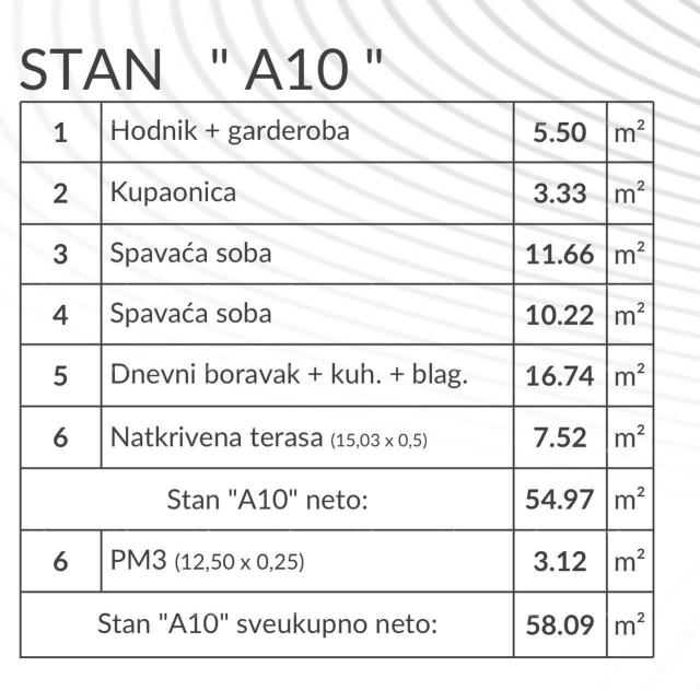 Stan Prodaja stanova u novom modernom projektu, Pula, A10