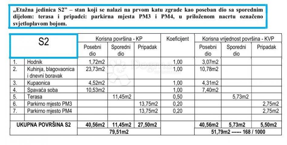 GELEGENHEIT!! - PETRČANE - S2 EINEZIMMERWOHNUNG IM ERSTEN STOCK, 51,79 m²