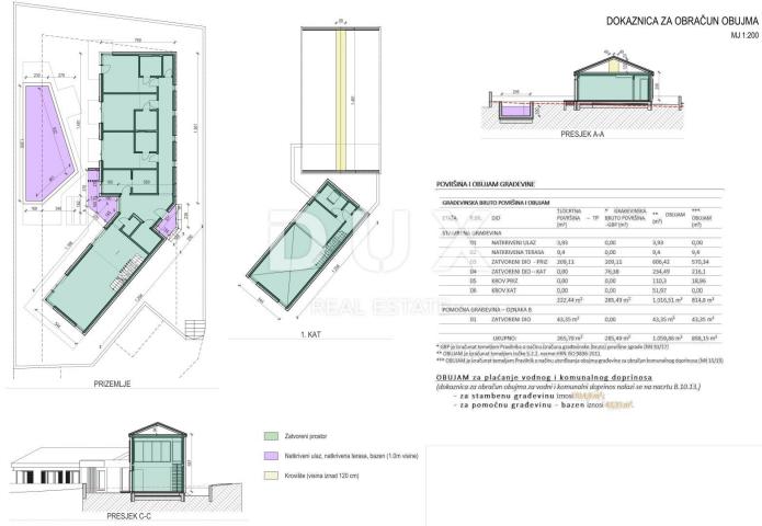 ISTRA, SVETVINČENAT - Građevinsko zemljišta s građevinskom dozvolom 