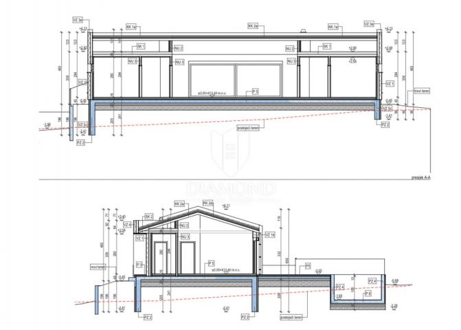 Žminj, zemljište s projektom i građevinskom dozvolom! 