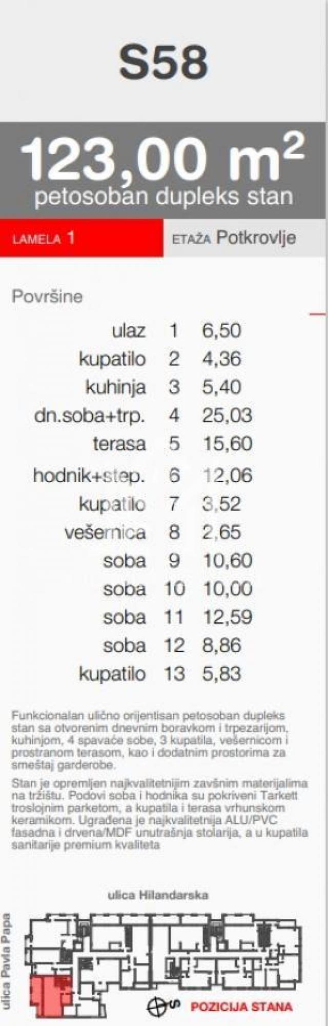 Dupleks LUX, 123. 24m2, 4. 0 stan - dva nivoa - terasa 43m2 gratis