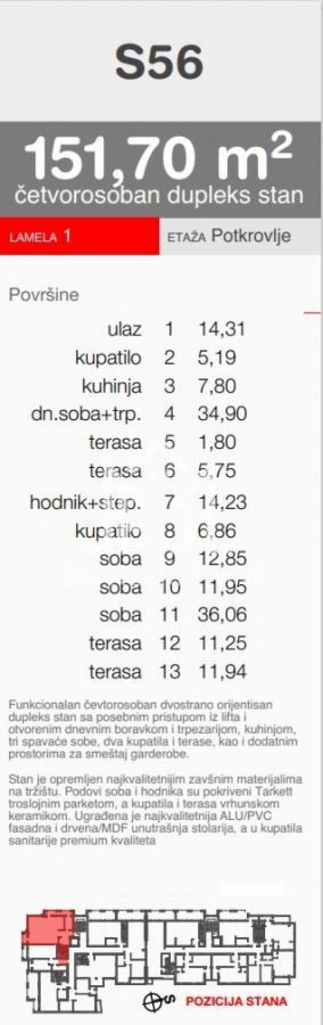 Dupleks LUX, 268m2, petosoban stan u dva nivoa - kula centar grada. 