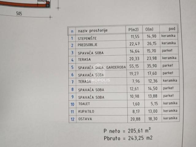 Idealna investicija kao sala za proslave i slično ID#6742