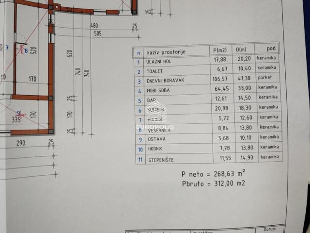 Idealna investicija kao sala za proslave i slično ID#6742
