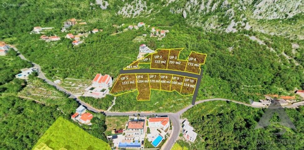 Prodaja, Plac, 8229m2 , Blizikuće