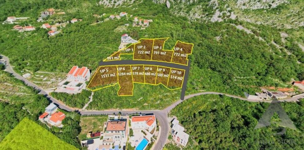 Prodaja, Plac, 8229m2 , Blizikuće