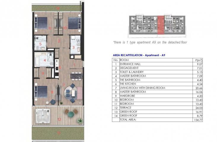 Penthouse 151m2 sa pogledom na more u novom Hotelsko apartmanskom kompleksu na prvoj liniji do mora 