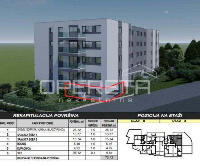 Stanovi u izgradnji - Makarska - spoj moderne arhitekture i vrhunskih materijala