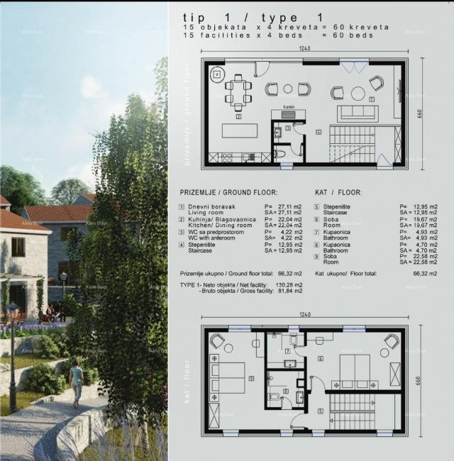 Građevinsko zemljište Ekskluzivno zemljište, turističko naselje - Istra, Bale, Vodnjan
