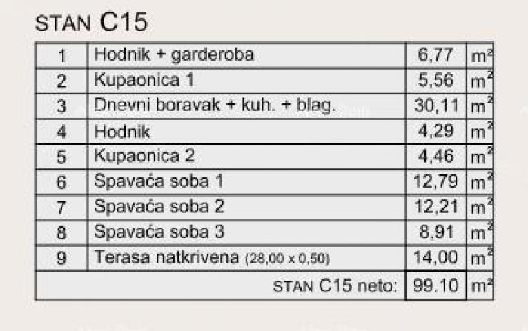 Stan Prodaja modernih stanova u ekskluzivnoj zgradi sa pogledom na Marinu, Pula!