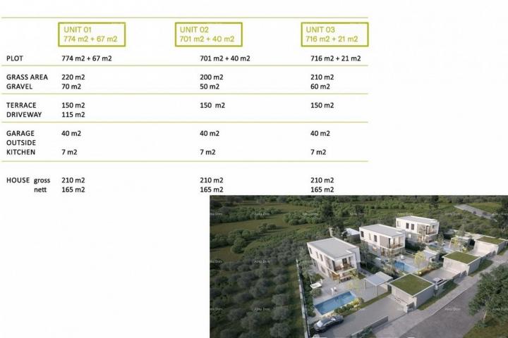 Građevinsko zemljište POMER - Prodaja građevinskog zemljišta blizu mora / projekt za premium vile