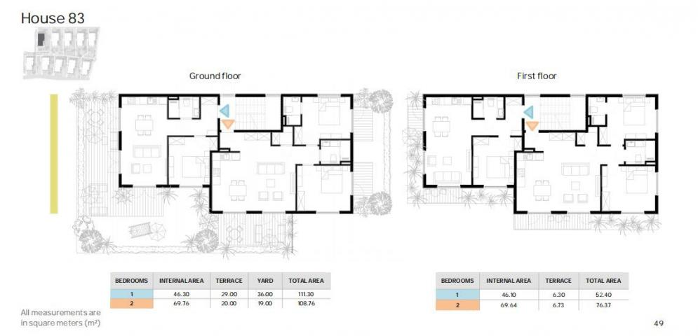 Prodaja luksuznog dvosobnog apartmana 112.95 m² u ekskluzivnom stambenom kompleksu – Tivat, Marići