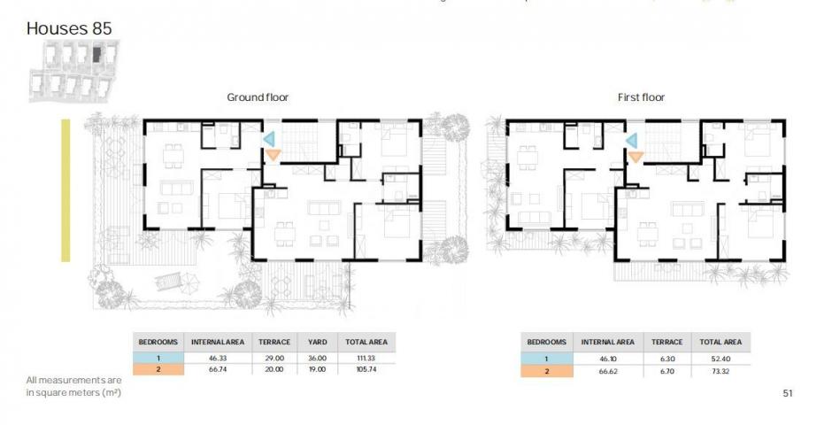 Prodaja luksuznog dvosobnog apartmana 105.74 m² u ekskluzivnom stambenom kompleksu – Tivat, Marići