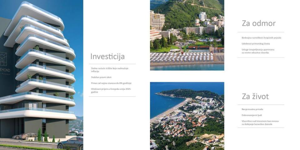 Jednosoban stan 67m2 sa pogledom na more, u novom ekskluzivnom kompleksu, na prvoj liniji mora, Beci