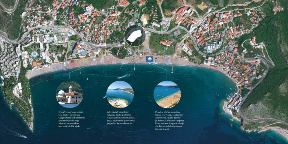 Dvosoban stan 116m2 sa pogledom na more, u novom ekskluzivnom kompleksu, na prvoj liniji mora, Becic